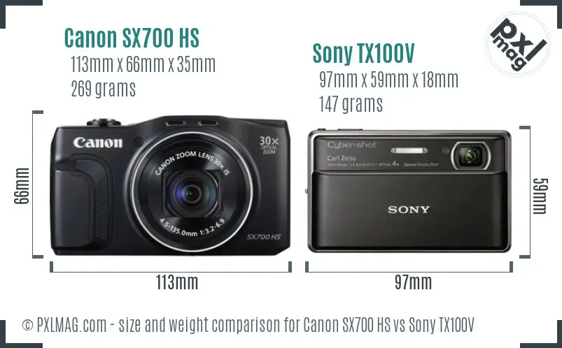 Canon SX700 HS vs Sony TX100V size comparison