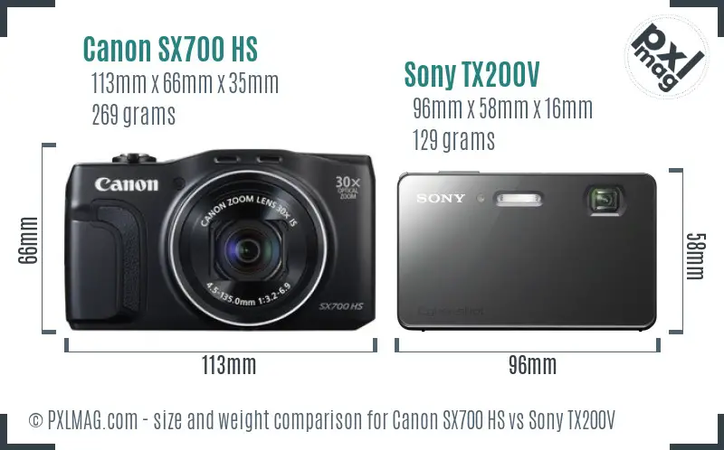 Canon SX700 HS vs Sony TX200V size comparison