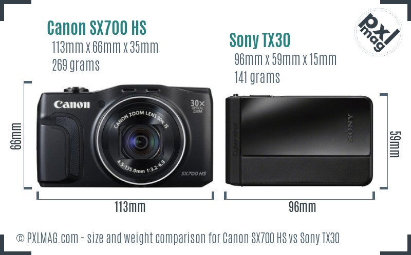 Canon SX700 HS vs Sony TX30 size comparison
