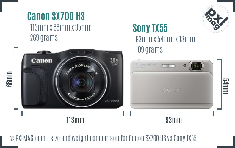 Canon SX700 HS vs Sony TX55 size comparison