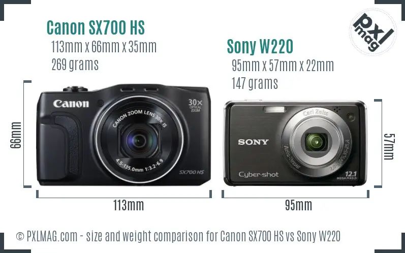 Canon SX700 HS vs Sony W220 size comparison