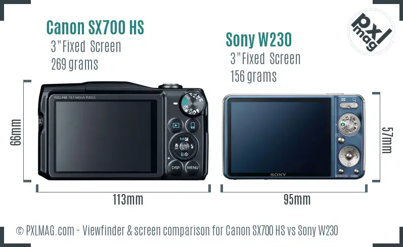 Canon SX700 HS vs Sony W230 Screen and Viewfinder comparison