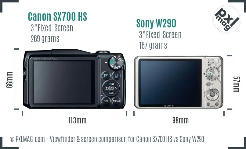 Canon SX700 HS vs Sony W290 Screen and Viewfinder comparison