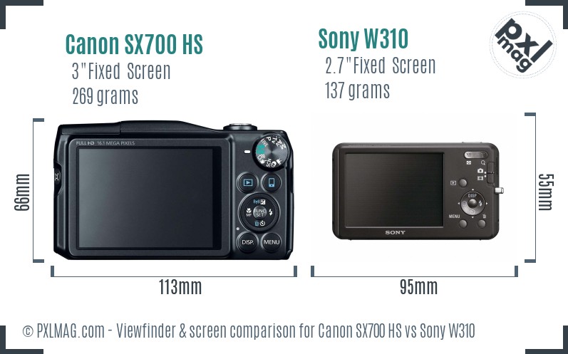 Canon SX700 HS vs Sony W310 Screen and Viewfinder comparison