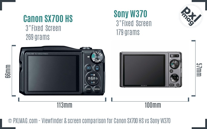 Canon SX700 HS vs Sony W370 Screen and Viewfinder comparison