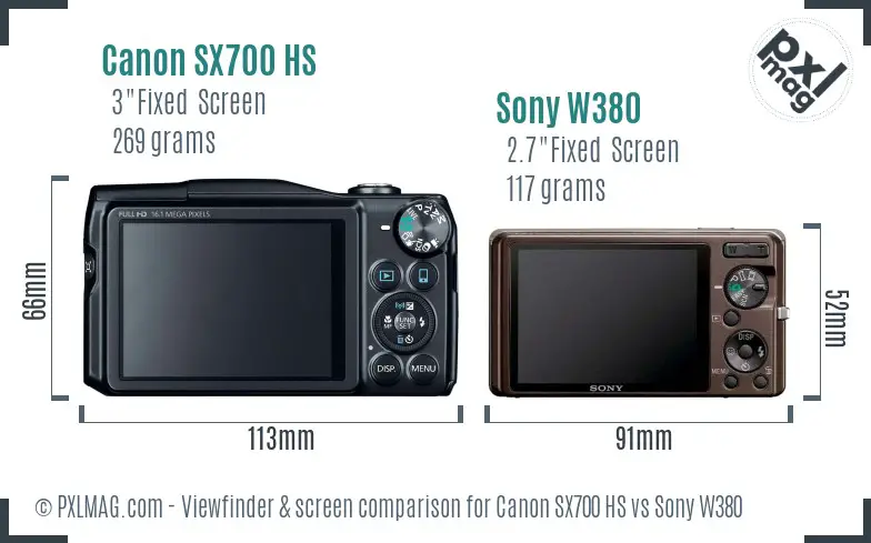 Canon SX700 HS vs Sony W380 Screen and Viewfinder comparison