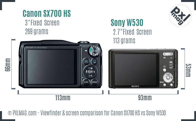 Canon SX700 HS vs Sony W530 Screen and Viewfinder comparison