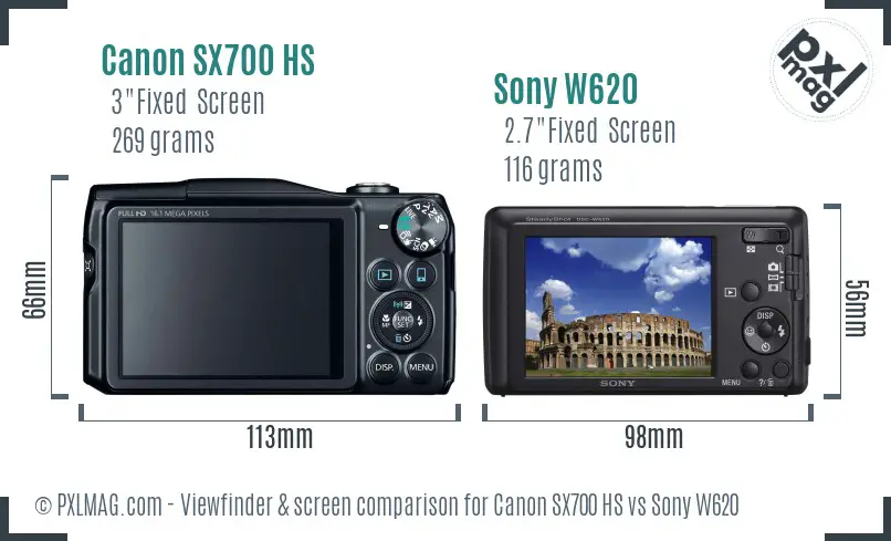 Canon SX700 HS vs Sony W620 Screen and Viewfinder comparison