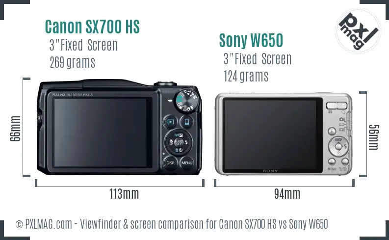 Canon SX700 HS vs Sony W650 Screen and Viewfinder comparison Canon SX700 HS vs Sony W650 Screen and Viewfinder comparison