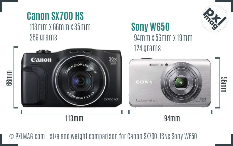 Canon SX700 HS vs Sony W650 size comparison Canon SX700 HS vs Sony W650 size comparison
