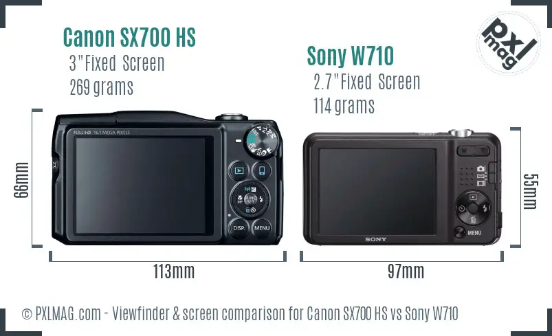 Canon SX700 HS vs Sony W710 Screen and Viewfinder comparison