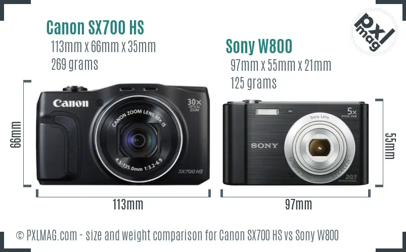 Canon SX700 HS vs Sony W800 size comparison