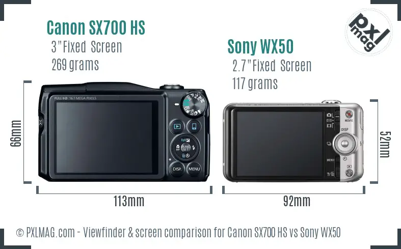 Canon SX700 HS vs Sony WX50 Screen and Viewfinder comparison
