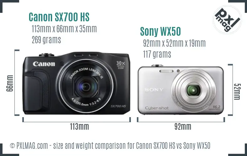 Canon SX700 HS vs Sony WX50 size comparison