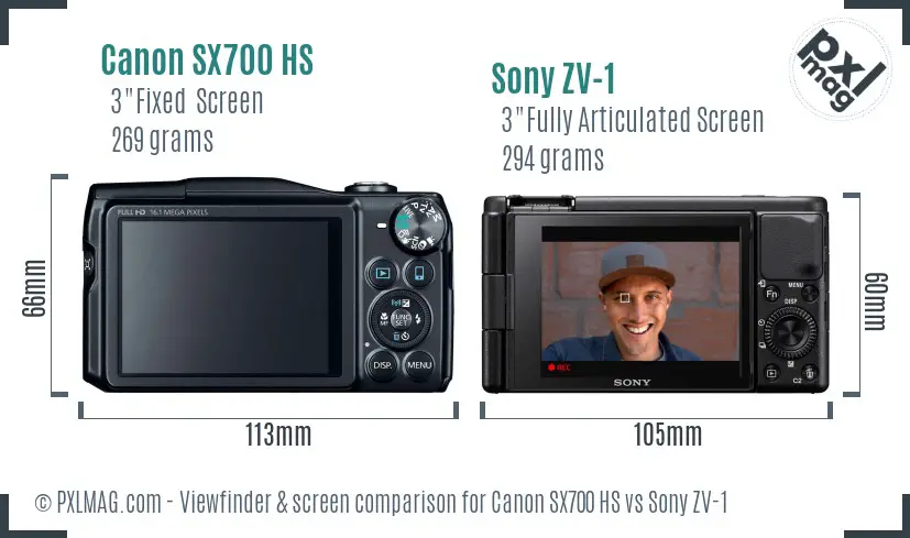 Canon SX700 HS vs Sony ZV-1 Screen and Viewfinder comparison