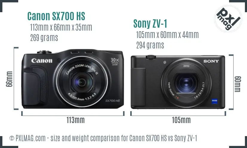 Canon SX700 HS vs Sony ZV-1 size comparison