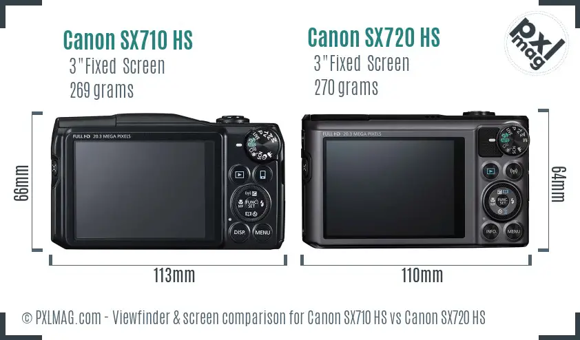 Canon SX710 HS vs Canon SX720 HS Screen and Viewfinder comparison
