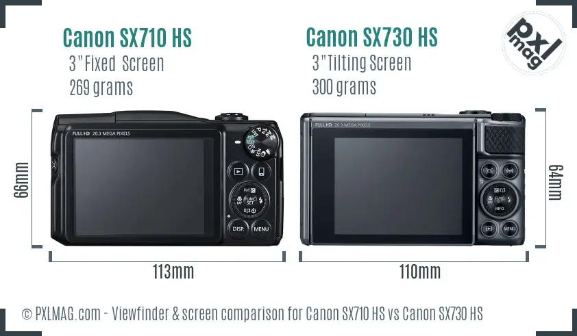 Canon SX710 HS vs Canon SX730 HS Screen and Viewfinder comparison