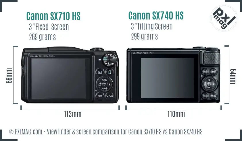 Canon SX710 HS vs Canon SX740 HS Screen and Viewfinder comparison