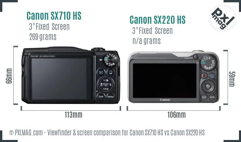 Canon SX710 HS vs Canon SX220 HS Screen and Viewfinder comparison