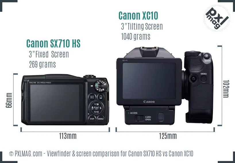 Canon SX710 HS vs Canon XC10 Screen and Viewfinder comparison Canon SX710 HS vs Canon XC10 Screen and Viewfinder comparison