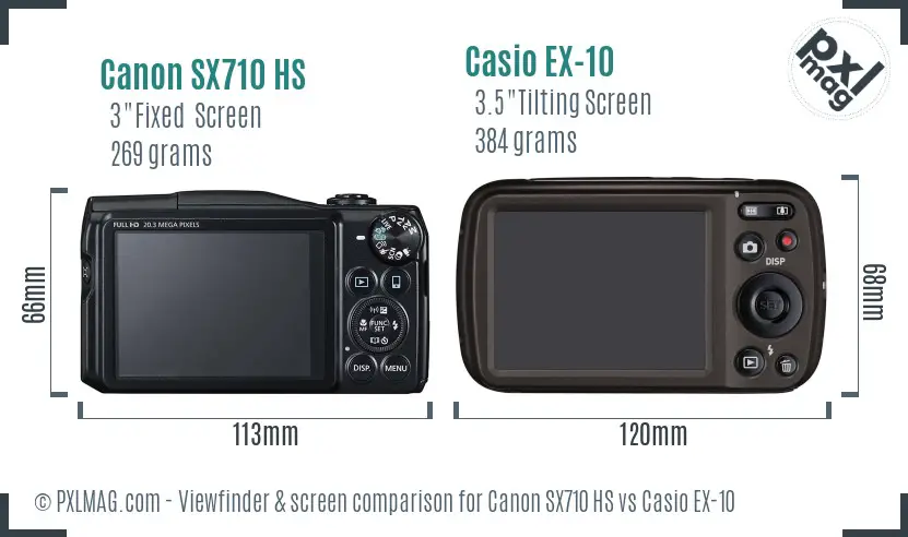 Canon SX710 HS vs Casio EX-10 Screen and Viewfinder comparison