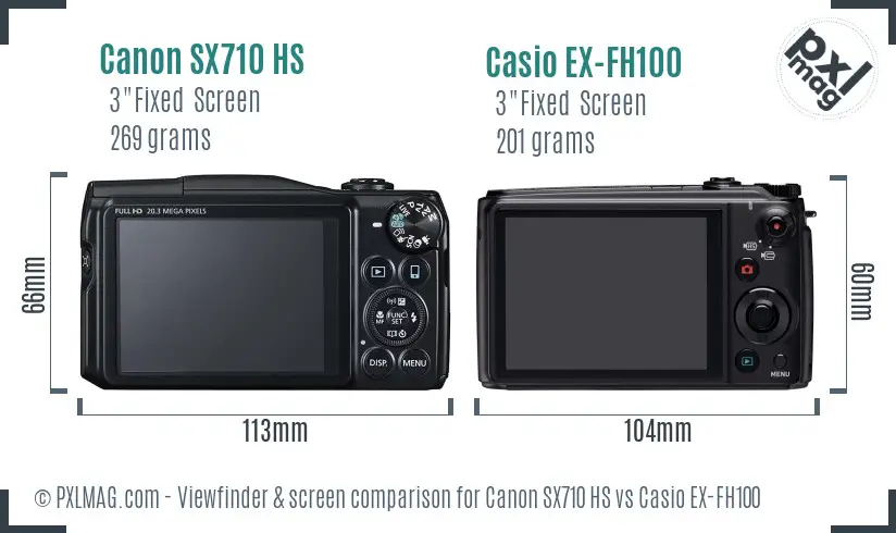 Canon SX710 HS vs Casio EX-FH100 Screen and Viewfinder comparison