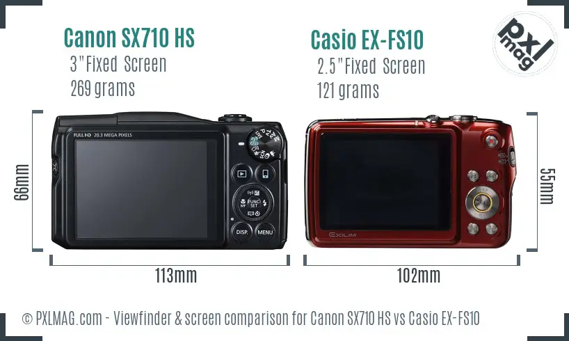 Canon SX710 HS vs Casio EX-FS10 Screen and Viewfinder comparison