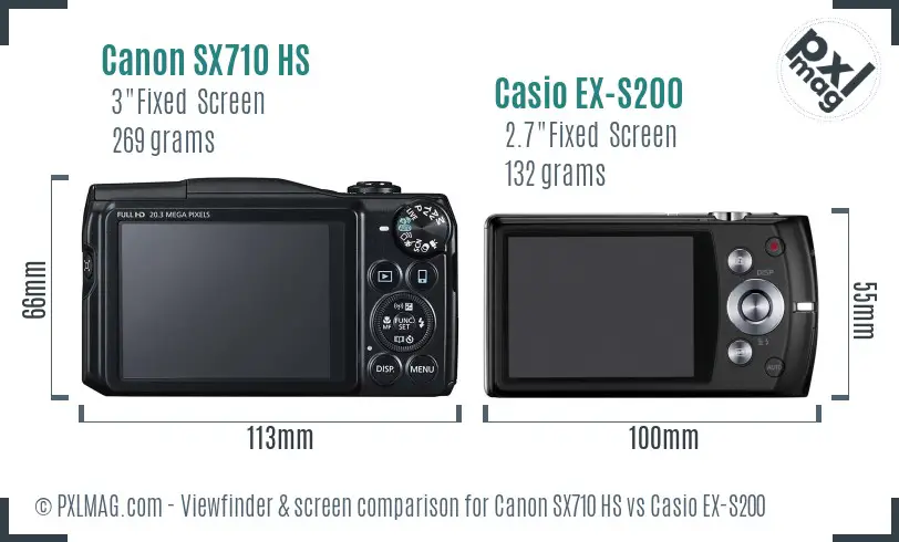 Canon SX710 HS vs Casio EX-S200 Screen and Viewfinder comparison