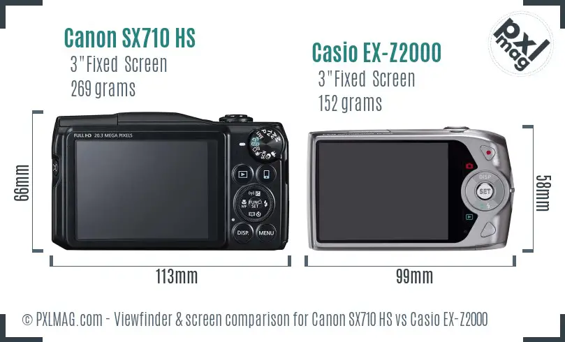 Canon SX710 HS vs Casio EX-Z2000 Screen and Viewfinder comparison