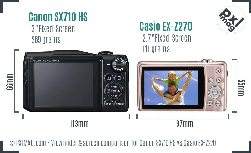 Canon SX710 HS vs Casio EX-Z270 Screen and Viewfinder comparison