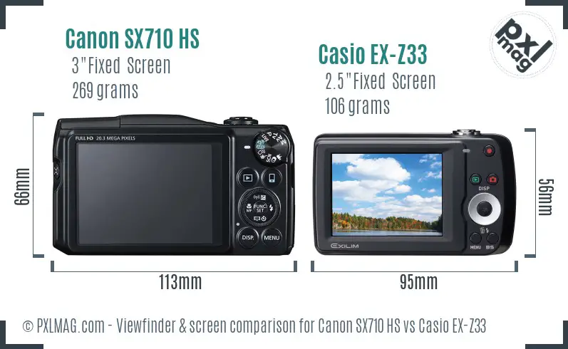 Canon SX710 HS vs Casio EX-Z33 Screen and Viewfinder comparison