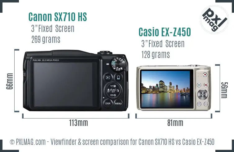 Canon SX710 HS vs Casio EX-Z450 Screen and Viewfinder comparison