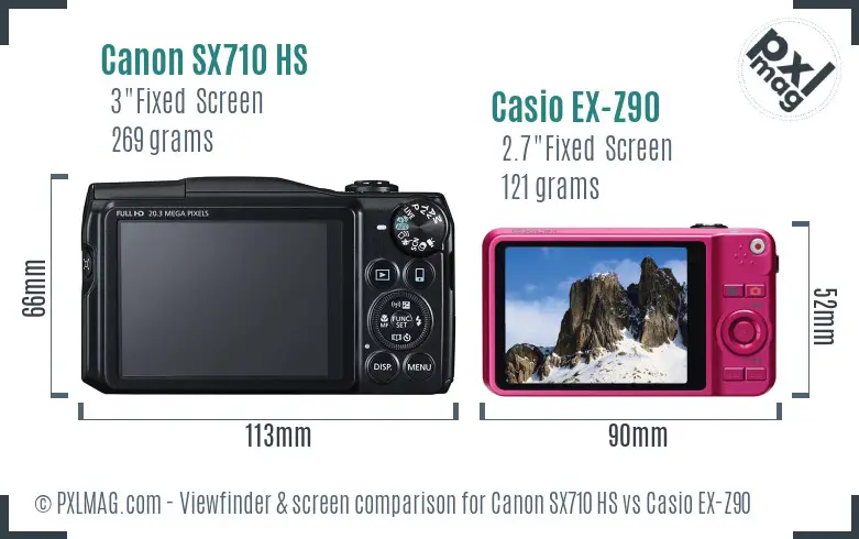 Canon SX710 HS vs Casio EX-Z90 Screen and Viewfinder comparison