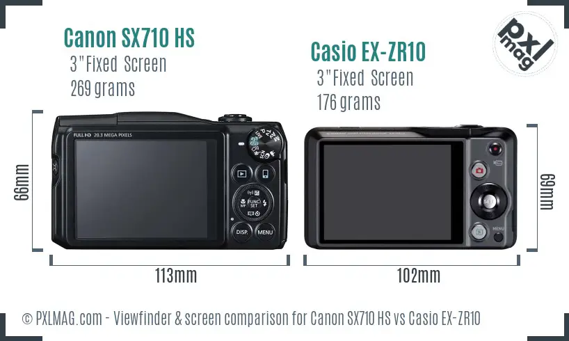 Canon SX710 HS vs Casio EX-ZR10 Screen and Viewfinder comparison