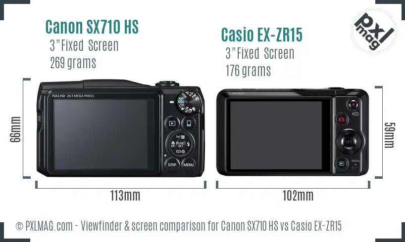 Canon SX710 HS vs Casio EX-ZR15 Screen and Viewfinder comparison