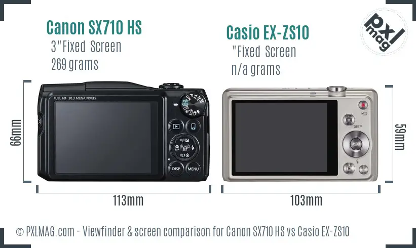 LCD screen and interface comparison