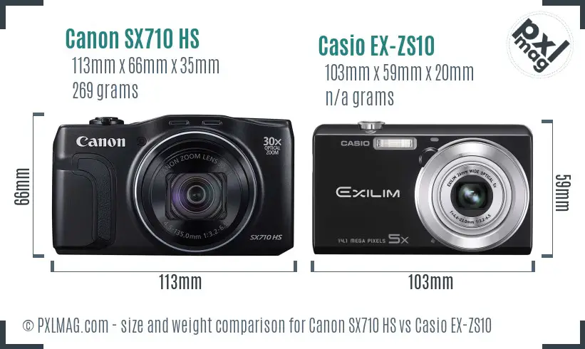 Physical size and ergonomics comparison