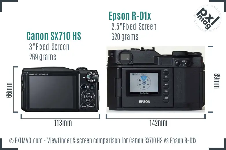 Canon SX710 HS vs Epson R-D1x Screen and Viewfinder comparison Canon SX710 HS vs Epson R-D1x Screen and Viewfinder comparison