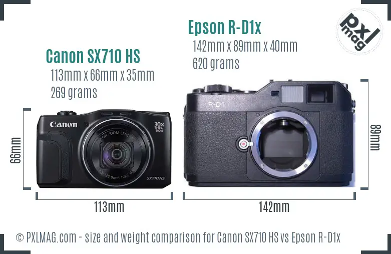 Canon SX710 HS vs Epson R-D1x size comparison Canon SX710 HS vs Epson R-D1x size comparison