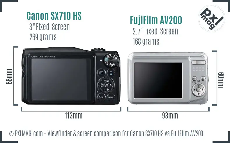 Canon SX710 HS vs FujiFilm AV200 Screen and Viewfinder comparison