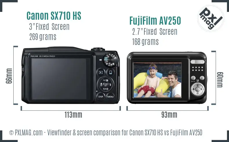 Canon SX710 HS vs FujiFilm AV250 Screen and Viewfinder comparison