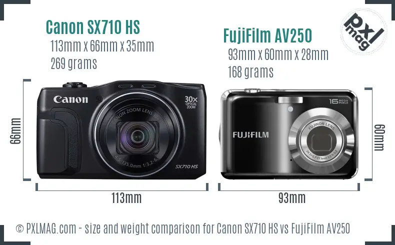 Canon SX710 HS vs FujiFilm AV250 size comparison