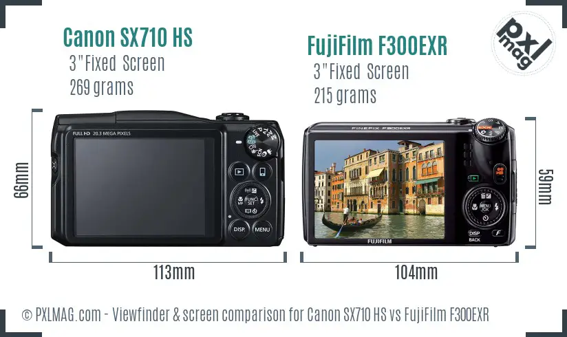 Canon SX710 HS vs FujiFilm F300EXR Screen and Viewfinder comparison