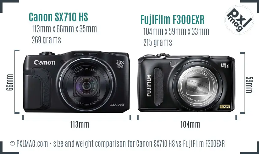 Canon SX710 HS vs FujiFilm F300EXR size comparison