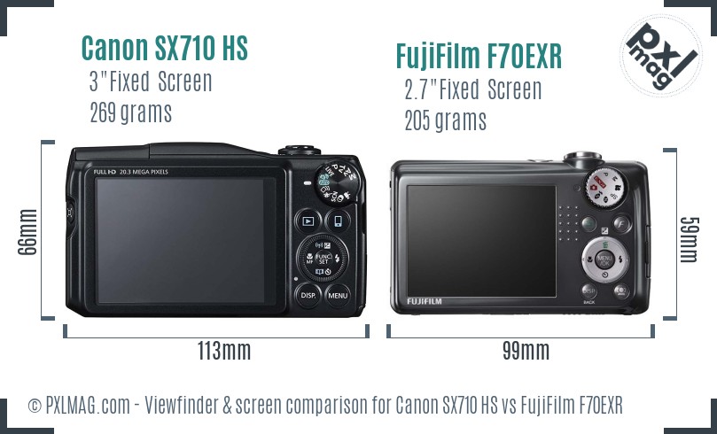 Canon SX710 HS vs FujiFilm F70EXR Screen and Viewfinder comparison
