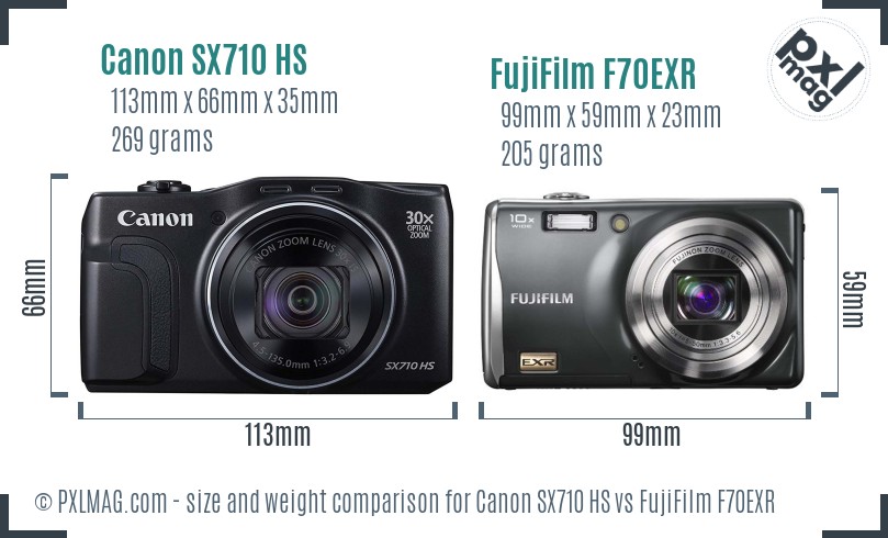 Canon SX710 HS vs FujiFilm F70EXR size comparison Canon SX710 HS vs FujiFilm F70EXR size comparison