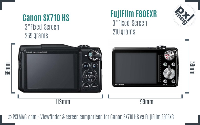 Canon SX710 HS vs FujiFilm F80EXR Screen and Viewfinder comparison