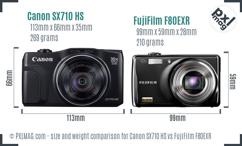 Canon SX710 HS vs FujiFilm F80EXR size comparison