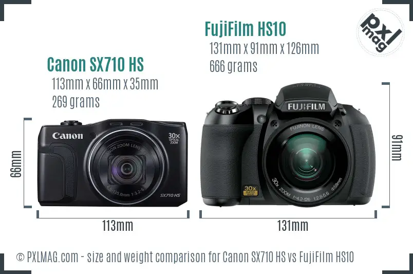 Physical size and ergonomics comparison
